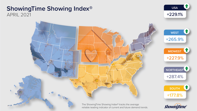 April 2021 Showing Index Results: Denver Again Leads the Nation in Buyer Traffic as Intense Demand Meets Low Inventory