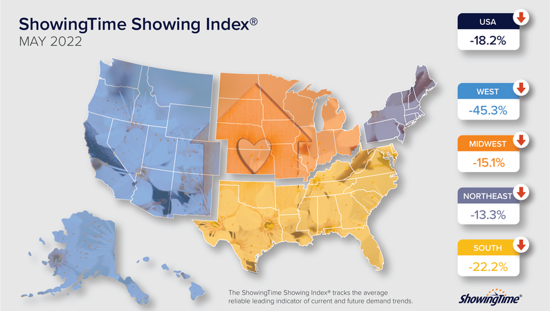 May 2022 Showing Index Results: Showing Activity Continues to Slow Nationwide