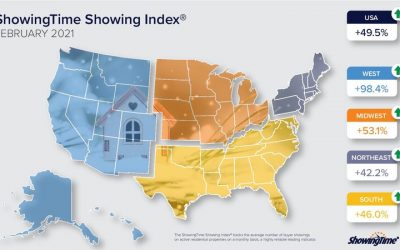 February 2021 Showing Index Results: Home Buyer Demand Jumps 98.4% in the West as Traffic Grows Again Nationwide